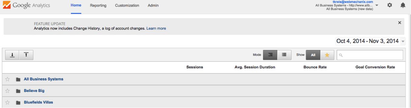 Google Analytics Home Screen