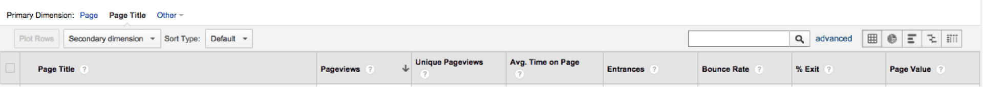 Google Analytics Dimension Filters