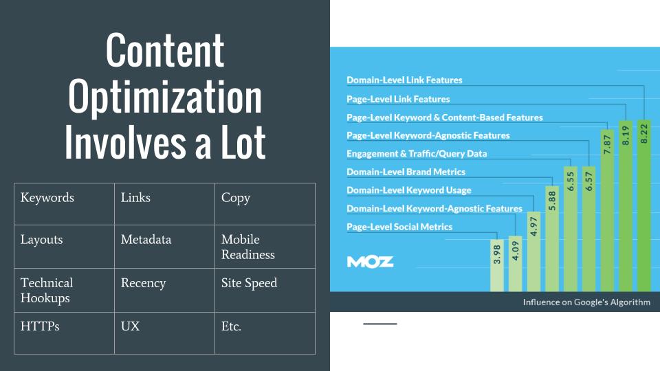 content-qa-exercise