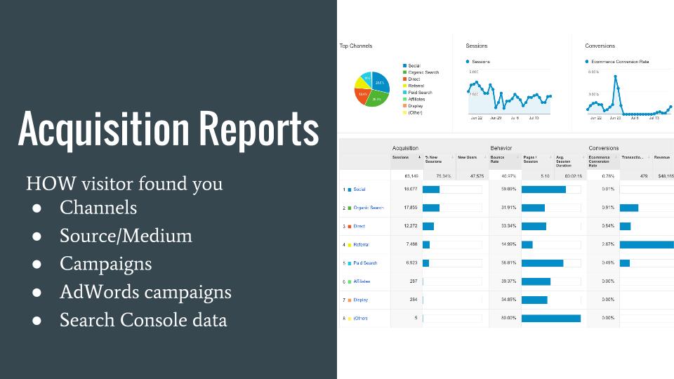 google-analytics-acquisition-report