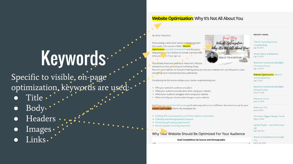 keyword-research-exercise