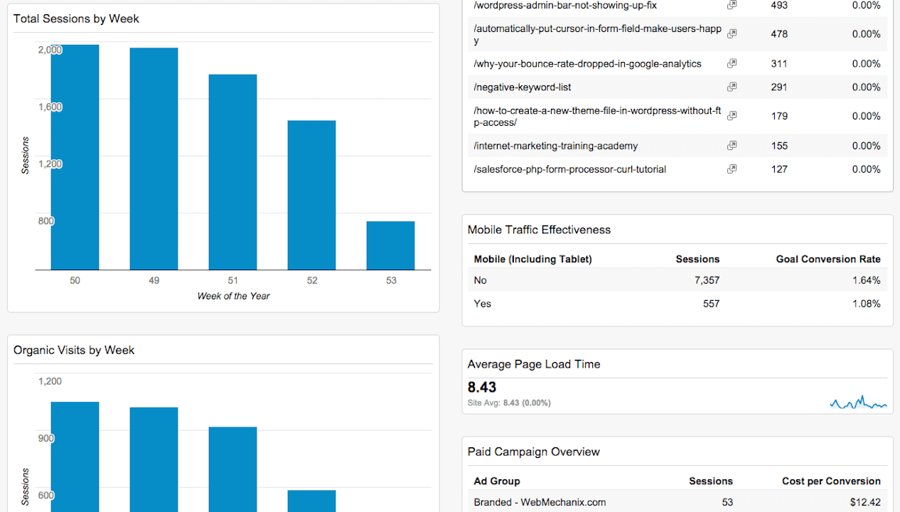 Knowing what to track