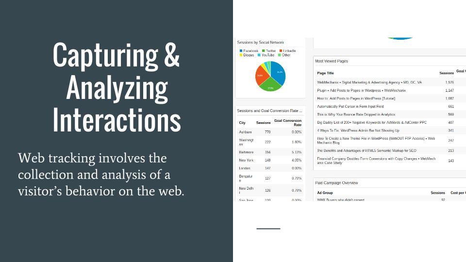 web-tracking-defined