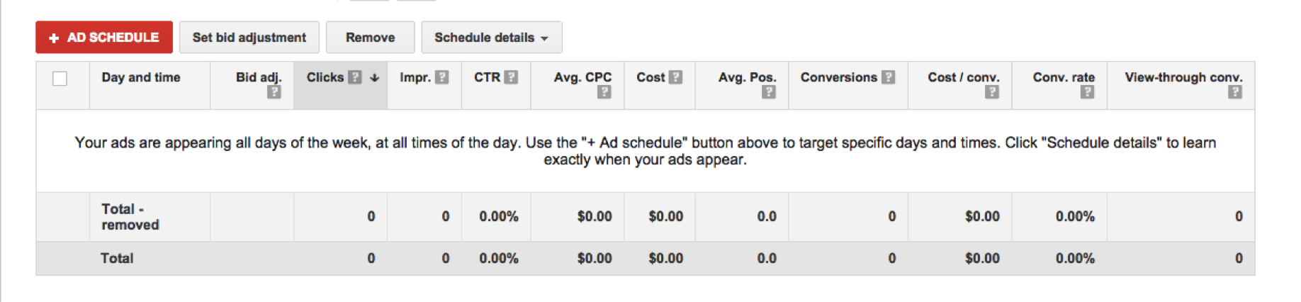 Ad Schedule in AdWords