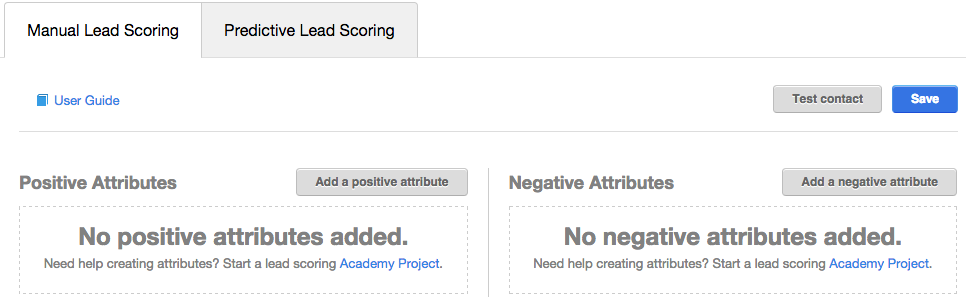 Incorrect HubSpot Lead Scoring