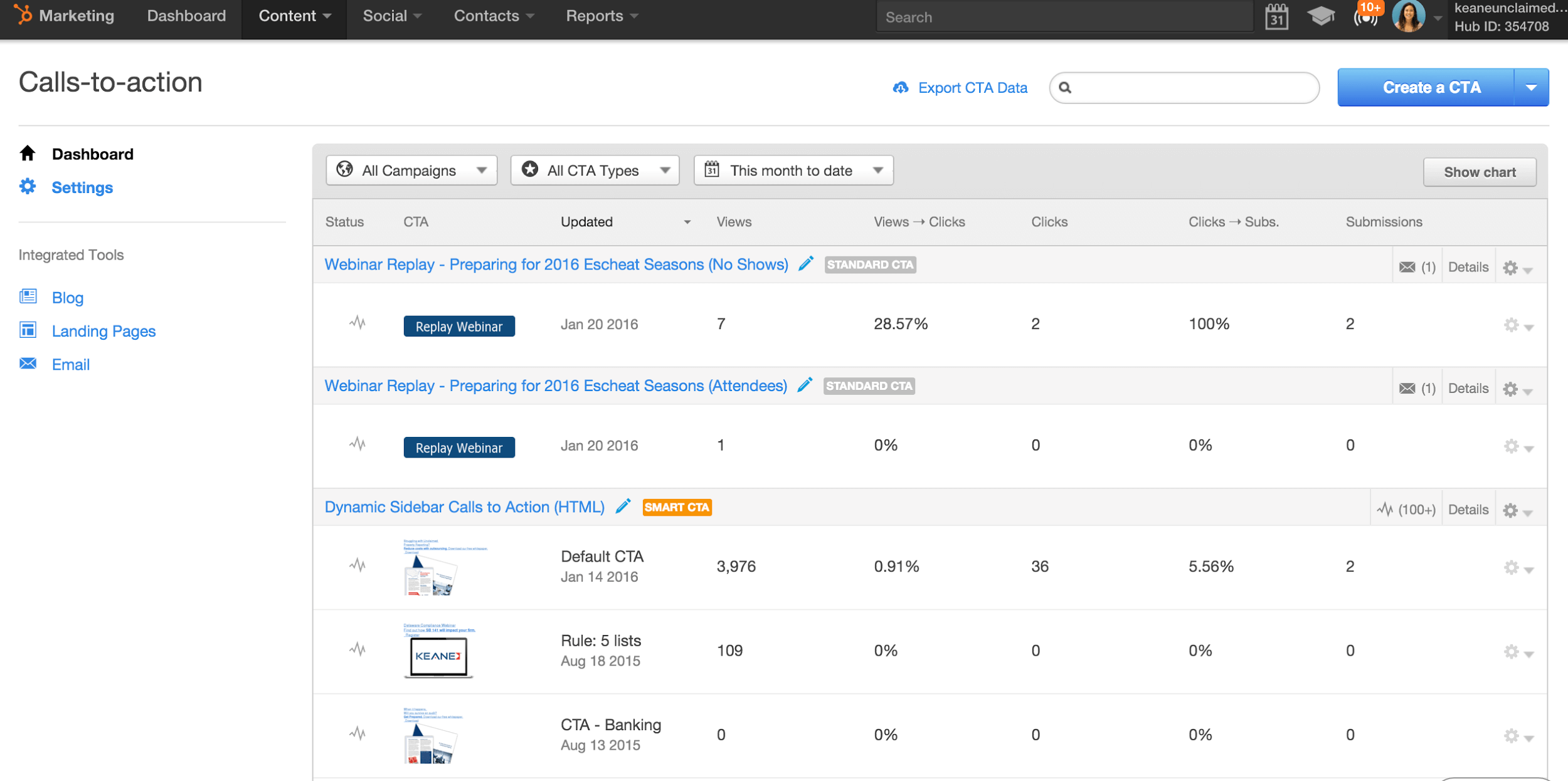 Correct HubSpot Call to Actions