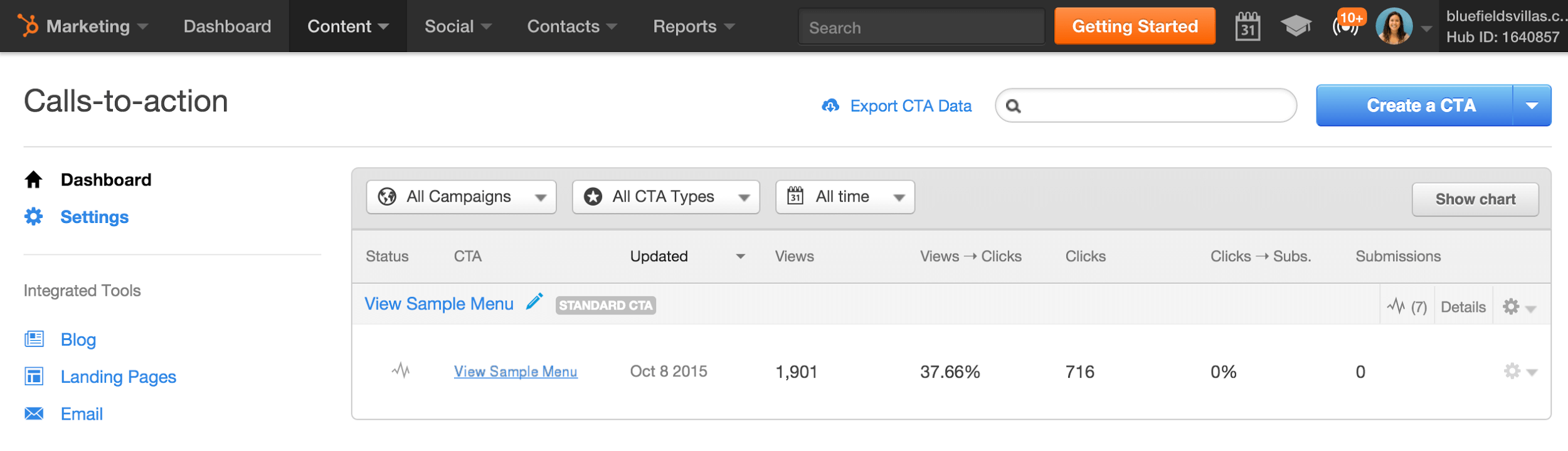 Incorrect HubSpot Call to Actions