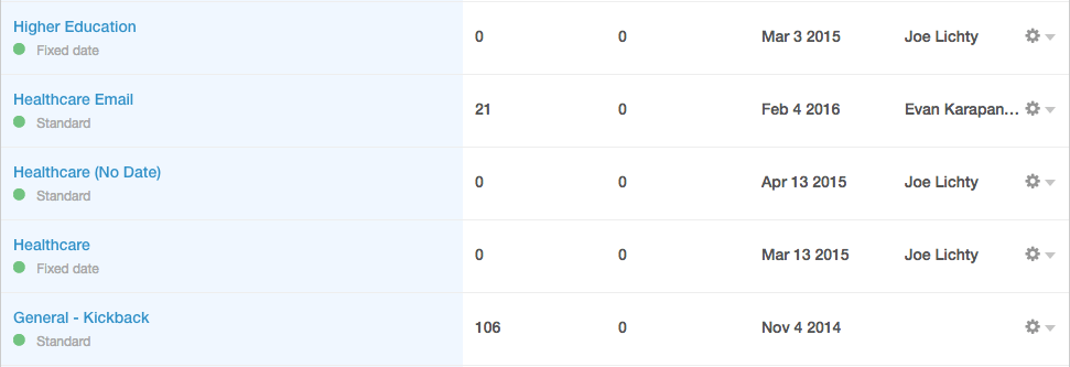 Incorrect Naming Structure for Hubspot Workflow