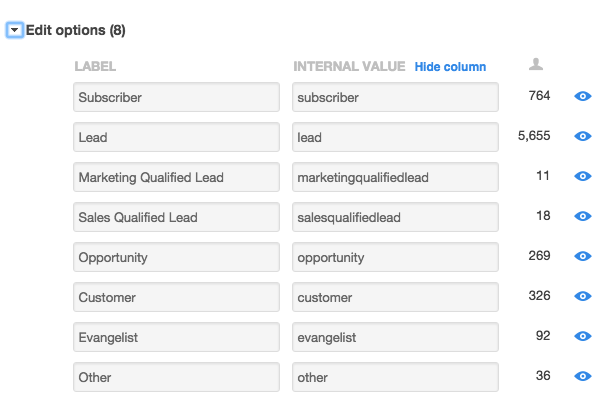 Hubspot Lifestyle stages added to multiple forms
